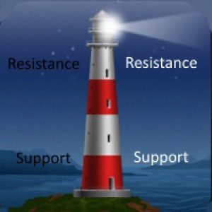 MT5-Lighthouse MT5