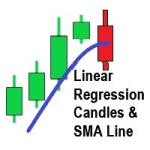 MT4-Linear Regression Candles and SMA