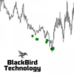 MT4-Liquidity Buy Sell Signal