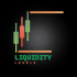 MT4-Liquidity level