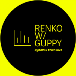 MT5-Live Dynamic Renko