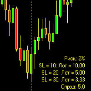 MT4-Lot calculation by RobomoneyFX