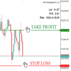 MT5-Lot size calculator Risk Reward