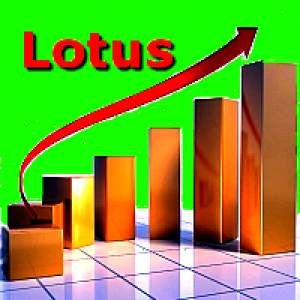 MT5-Lotus