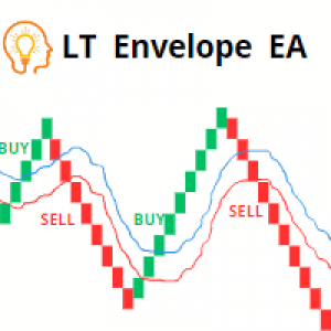 MT5-LT Envelope