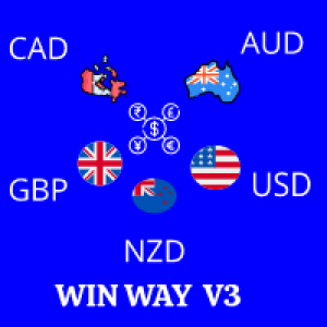 MT4-Lutos Win Way V3