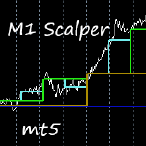 MT5-M1 Scalper mt5