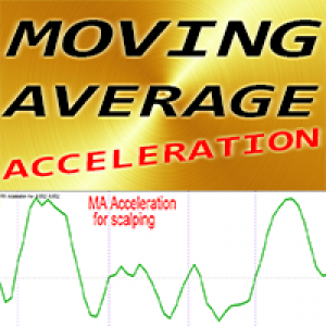 MT4-MA Acceleration mw