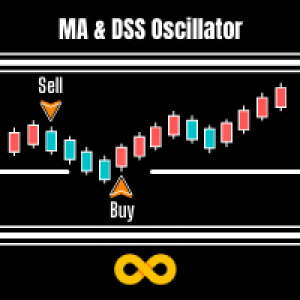 MT4-MA and DSS Oscillator