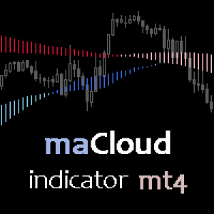 MT4-MA Cloud mt4