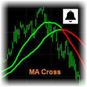 MT4-MA Cross Alerts