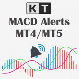 MT4-MACD Alerts MT4