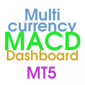 MT5-MACD Dashboard MT5