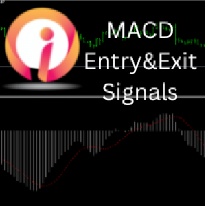 MT4-MACD Entry with Exit Signals