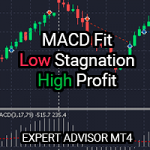 MT4-MACD fit for low stagnation MT4