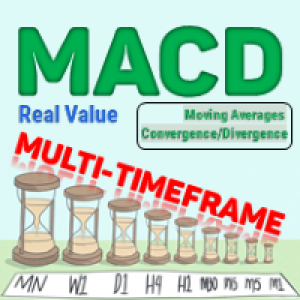 MT4-MACD Multi Timeframe Real Value for MT4