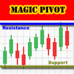 MT4-Magic Pivot