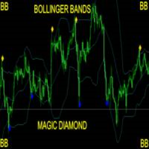 MT4-MagicBB Diamond