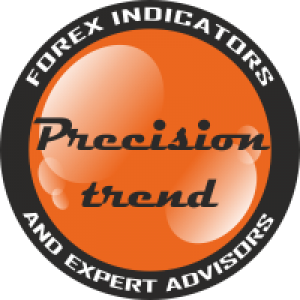MT4-Magneto Precision Trend
