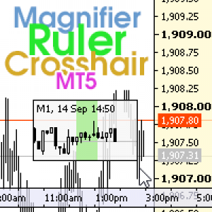 MT5-Magnifier Ruler Crosshair for MT5