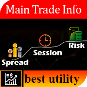 MT4-Main Trading Info