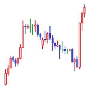 MT4-Manual Trading Controller for Strategy Tester