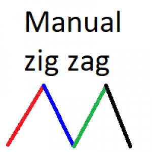MT4-Manual zig zag