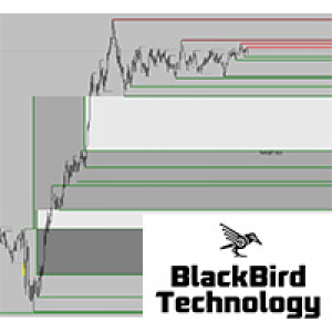 MT4-Market Liquidity Multi Level
