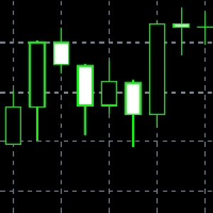 MT4-Market MasterFx