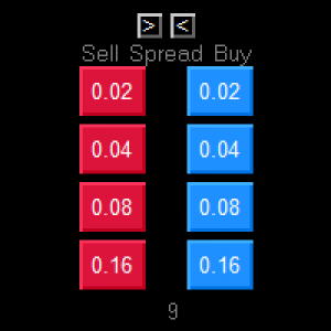 MT4-Market Order Buttons with partial close