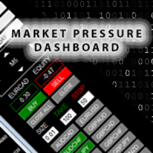MT4-Market Pressure Dashboard