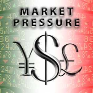MT4-Market Pressure