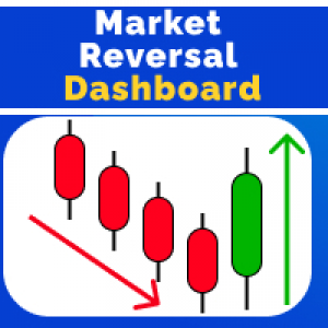 MT4-Market Reversal Catcher Dashboard