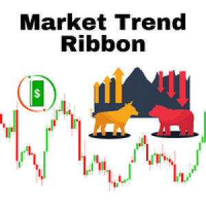 MT4-Market Trend Ribbon MT4