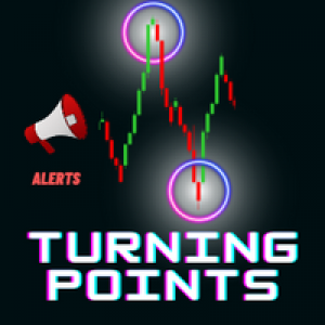 MT4-Market Turning Points MT4