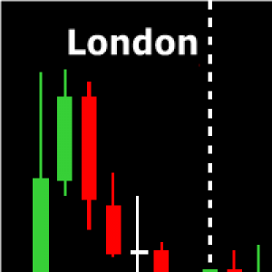 MT5-Market Vertical Time Lines