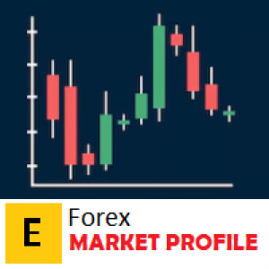 MT4-MarketProfile EForex