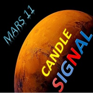 MT4-Mars 11 The Candle Signal