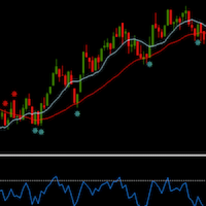 MT5-MaRSI Arrow