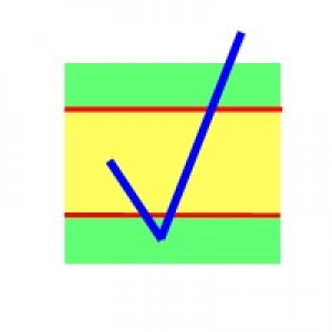 MT4-Martin Channel