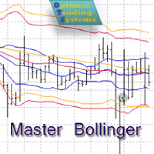 MT4-Master Bollinger Bands