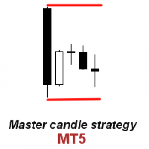 MT5-Master candle strategy MT5