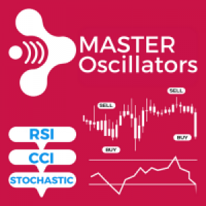 MT5-Master Oscillators