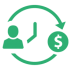 MT4-Currency Market Health