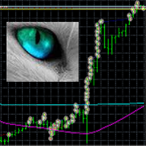MT4-Max finder