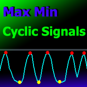MT4-Max Min Cycle