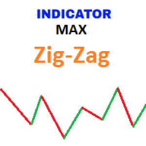 MT5-Max Zigzag Indicator