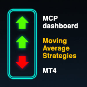MT4-MCP MA strategies panel