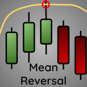 MT5-Mean Reversal Bands