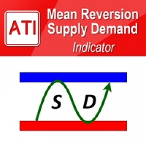 MT4-Mean Reversion Supply Demand MT4